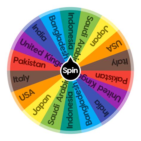 Spin the wheel game play  They include new and top spin games such as Blendy Juicy Simulation, Tank Spin, Spinning wheel, Color Spin and Knife Spin